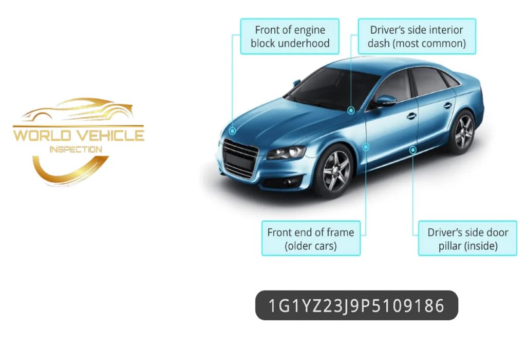 How to Decode Your Car’s VIN Number: A Step-by-Step Guide